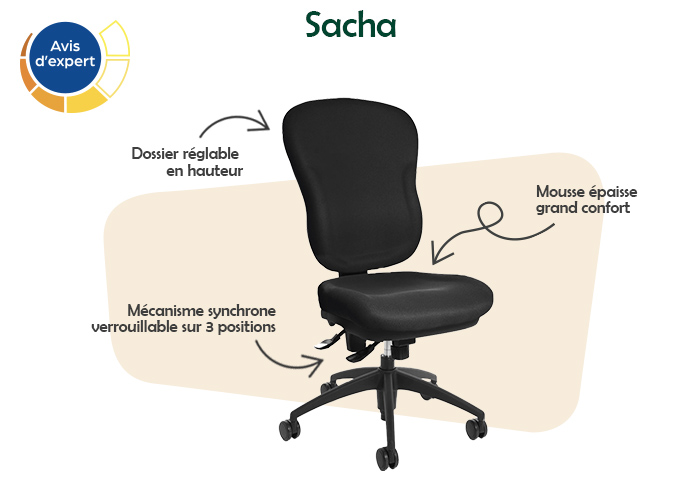 Sacha