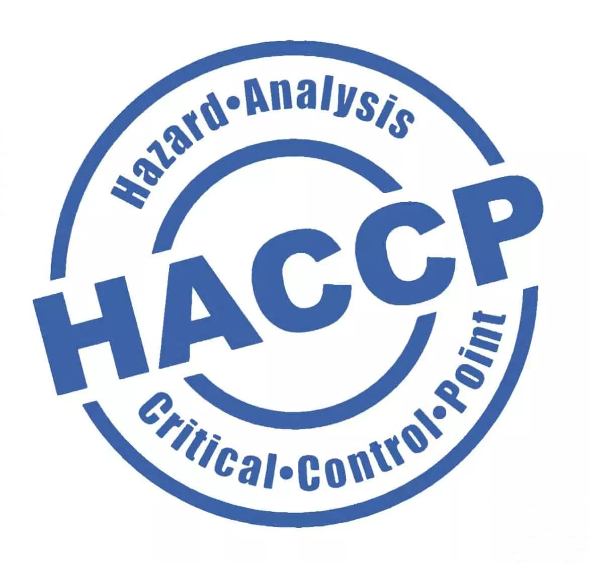 Méthode HACCP