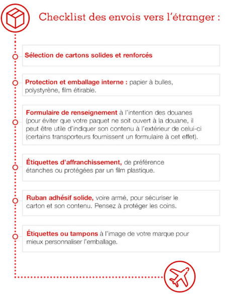 Envoi colis international en toute légalité, comment ça fonctionne