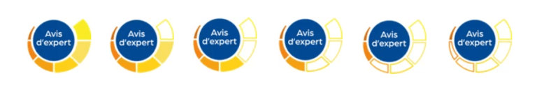 tous nos avis d'expert