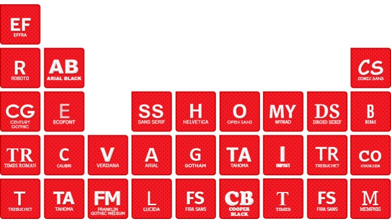 full-table