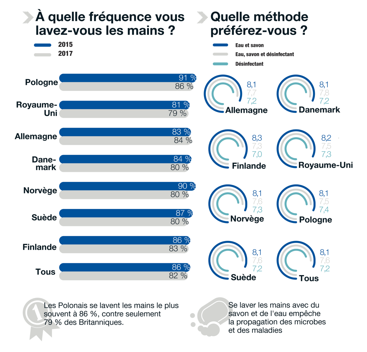 Staples Web2_FR.png