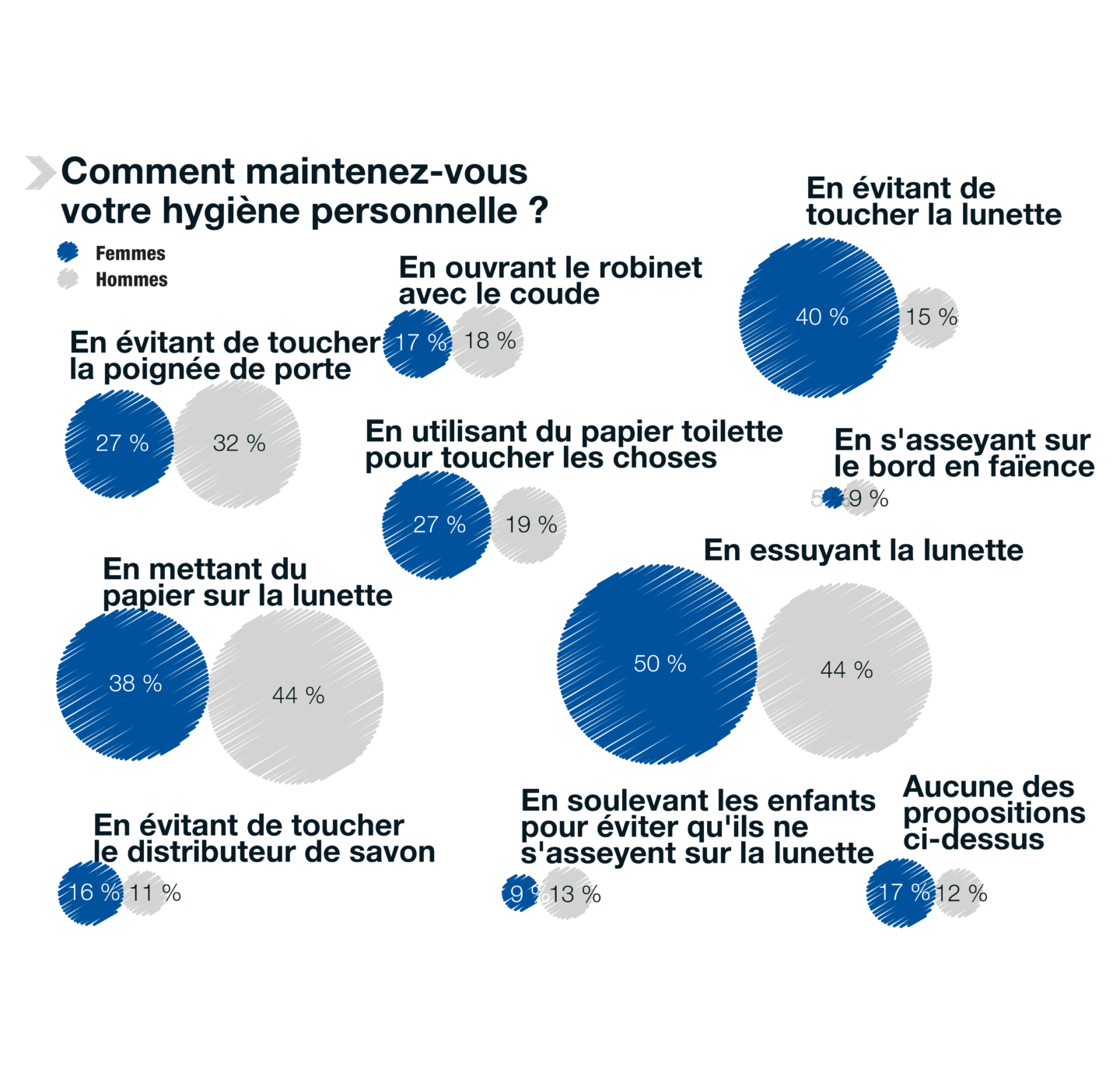 Staples Web5_FR.png