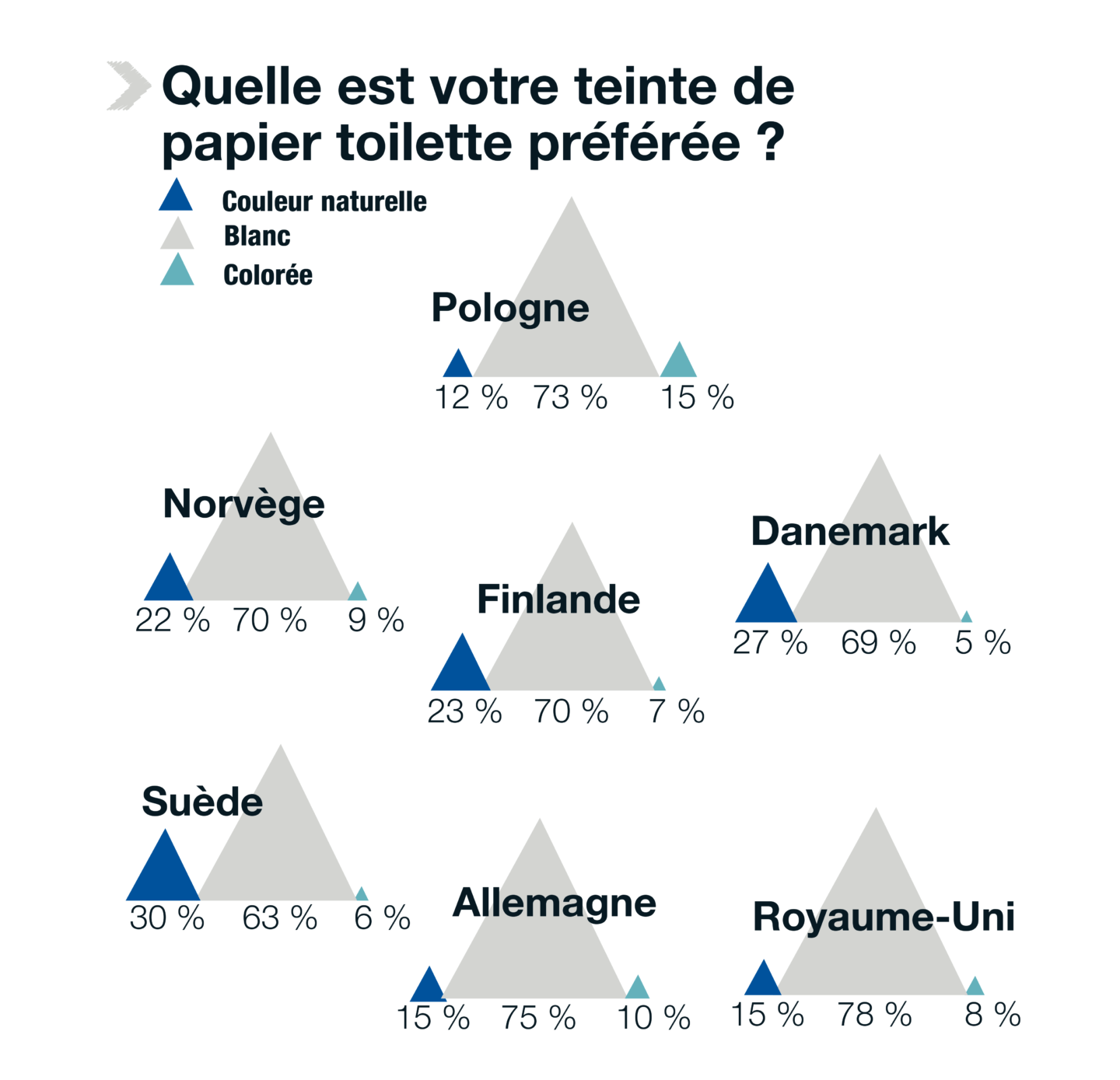 Staples Web6_FR.png