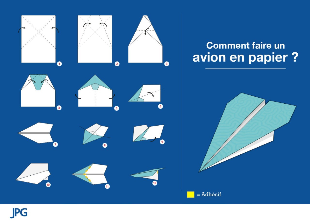 Comment Faire Un Avion En Papier L’origami pour améliorer votre créativité - JPG®